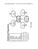 Method and Apparatus for Modeling Atherosclerosis diagram and image