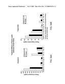 Method and Apparatus for Modeling Atherosclerosis diagram and image