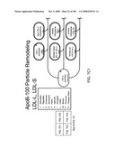 Method and Apparatus for Modeling Atherosclerosis diagram and image