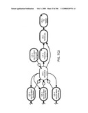 Method and Apparatus for Modeling Atherosclerosis diagram and image