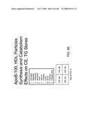 Method and Apparatus for Modeling Atherosclerosis diagram and image