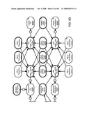 Method and Apparatus for Modeling Atherosclerosis diagram and image