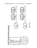 Method and Apparatus for Modeling Atherosclerosis diagram and image