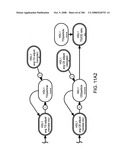 Method and Apparatus for Modeling Atherosclerosis diagram and image