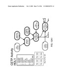 Method and Apparatus for Modeling Atherosclerosis diagram and image