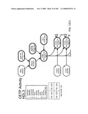 Method and Apparatus for Modeling Atherosclerosis diagram and image