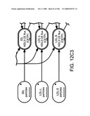 Method and Apparatus for Modeling Atherosclerosis diagram and image