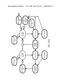 Method and Apparatus for Modeling Atherosclerosis diagram and image