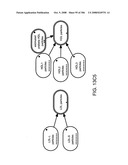 Method and Apparatus for Modeling Atherosclerosis diagram and image