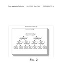 USB Device Simulator diagram and image