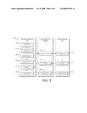 USB Device Simulator diagram and image