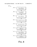 USB Device Simulator diagram and image