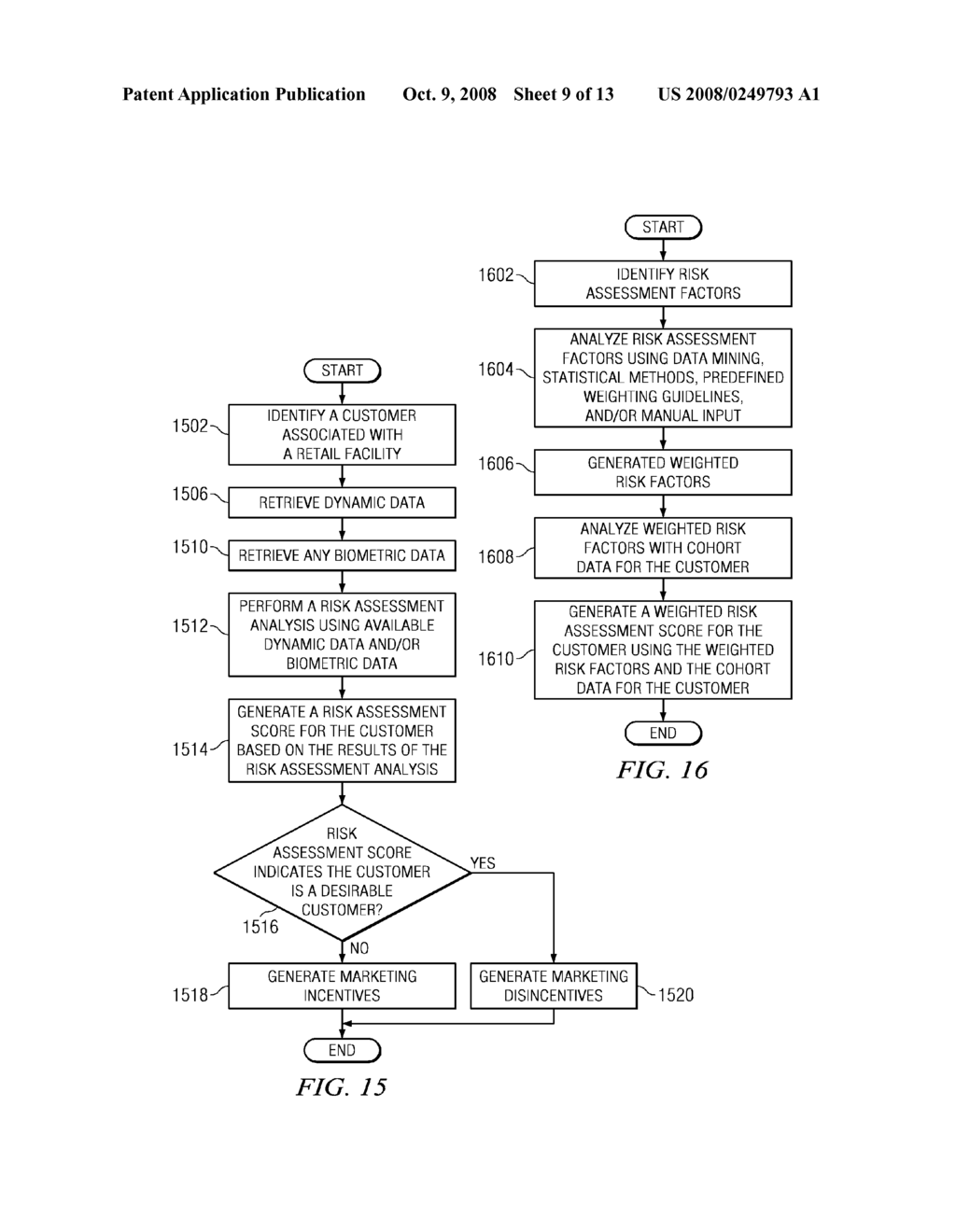 METHOD AND APPARATUS FOR GENERATING A CUSTOMER RISK ASSESSMENT USING DYNAMIC CUSTOMER DATA - diagram, schematic, and image 10