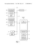 Distributed System for Monitoring Patient Video, Audio and Medical Parameter Data diagram and image