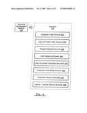 Computer System for Actively Monitoring and Enhancing the Collateral Security for a Portfolio of Loans to Facilitating Financing and Securitization diagram and image