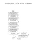 Method and System for Analysis of Financial Investment in Human Capital Resources diagram and image