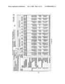 Method and System for Analysis of Financial Investment in Human Capital Resources diagram and image