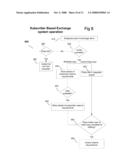 Notification System and Method for Multiple Media Queues diagram and image