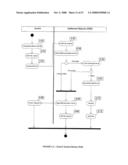 Method of Settling Commercial Indebtedness diagram and image