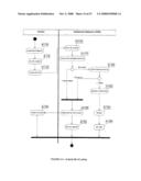 Method of Settling Commercial Indebtedness diagram and image