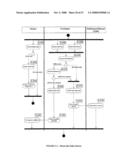 Method of Settling Commercial Indebtedness diagram and image