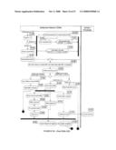 Method of Settling Commercial Indebtedness diagram and image