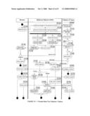 Method of Settling Commercial Indebtedness diagram and image