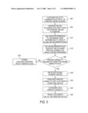 PRINT DRIVER BASED MARKETING SYSTEM AND METHOD diagram and image