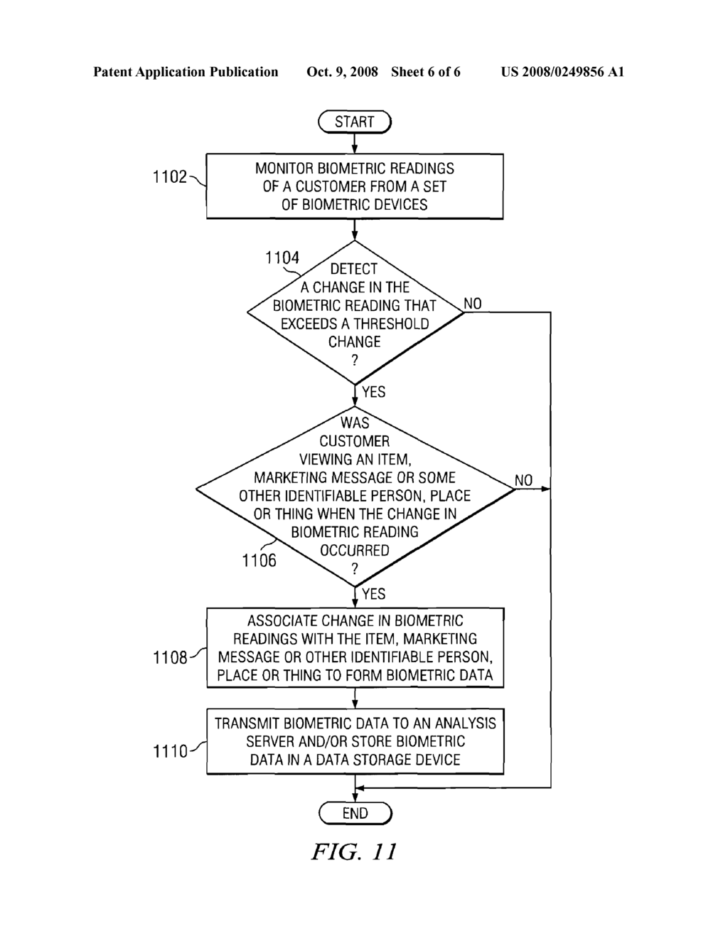 METHOD AND APPARATUS FOR GENERATING CUSTOMIZED MARKETING MESSAGES AT THE CUSTOMER LEVEL BASED ON BIOMETRIC DATA - diagram, schematic, and image 07