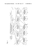 Bonus system diagram and image