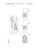 Bonus system diagram and image