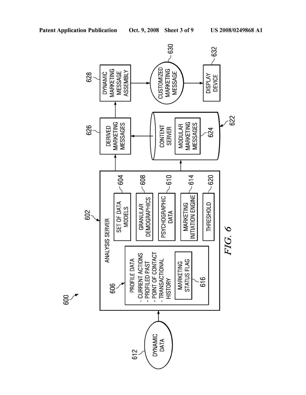 METHOD AND APPARATUS FOR PREFERRED CUSTOMER MARKETING DELIVERY BASED ON DYNAMIC DATA FOR A CUSTOMER - diagram, schematic, and image 04