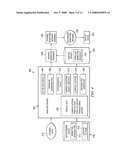 METHOD AND APPARATUS FOR DECISION TREE BASED MARKETING AND SELLING FOR A RETAIL STORE diagram and image