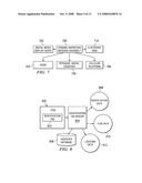 METHOD AND APPARATUS FOR DECISION TREE BASED MARKETING AND SELLING FOR A RETAIL STORE diagram and image