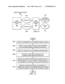 METHOD AND APPARATUS FOR DECISION TREE BASED MARKETING AND SELLING FOR A RETAIL STORE diagram and image