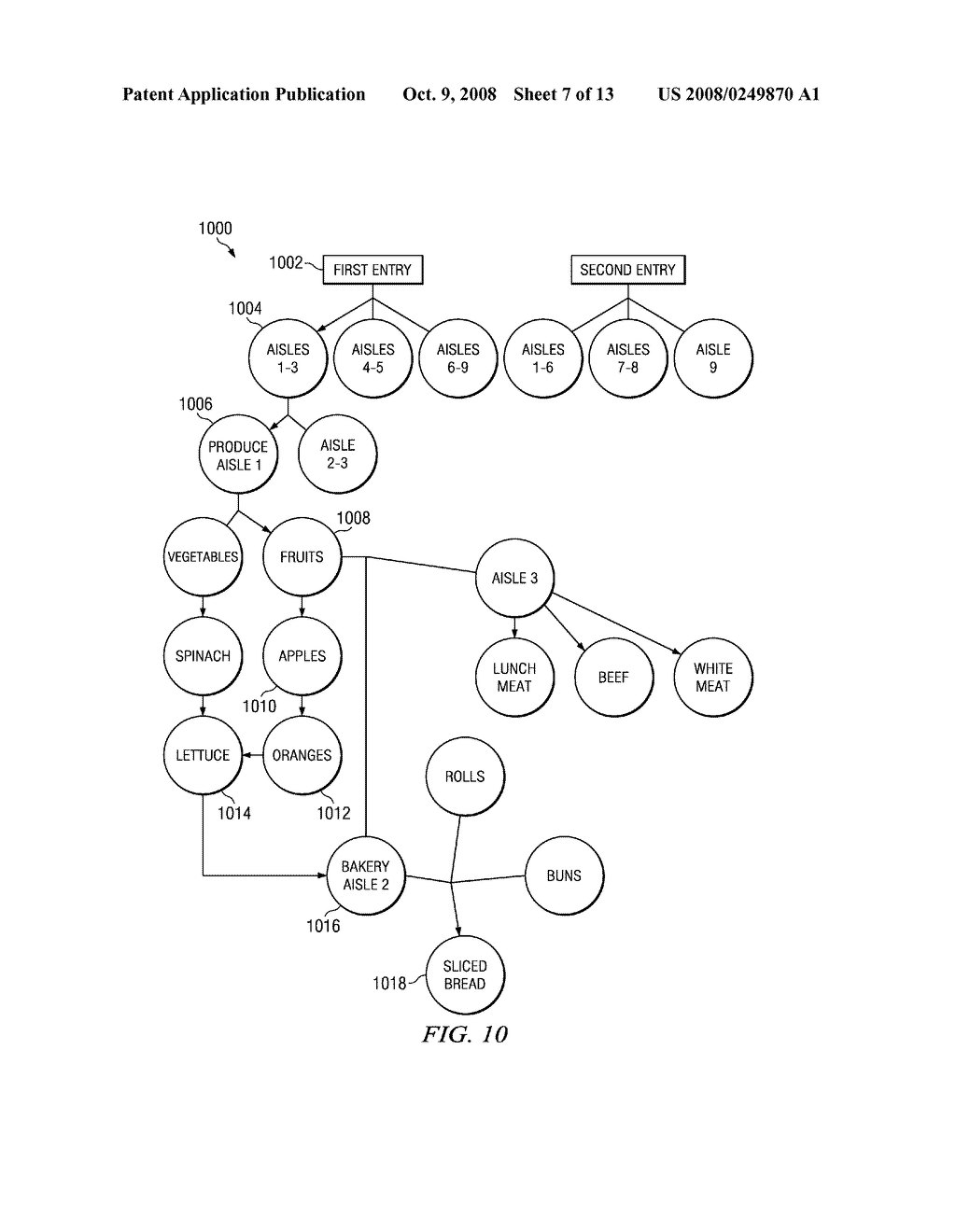 METHOD AND APPARATUS FOR DECISION TREE BASED MARKETING AND SELLING FOR A RETAIL STORE - diagram, schematic, and image 08