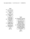 METHOD AND APPARATUS FOR DECISION TREE BASED MARKETING AND SELLING FOR A RETAIL STORE diagram and image