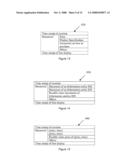 Methods and Apparatus for Freshness and Completeness of Information diagram and image