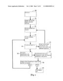 Method and Apparatus for Coupon Management and Redemption diagram and image