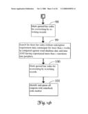 Method and Apparatus for Coupon Management and Redemption diagram and image