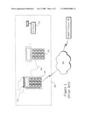 iPOS Transaction Terminal diagram and image