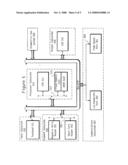 iPOS Transaction Terminal diagram and image