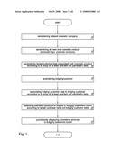 METHOD OF ADVERTISING COSMETICS AND PERSONAL CARE PRODUCTS ON BEHALF OF THIRD PARTY BUSINESSES IN ETABLISHMENTS THAT PROVIDE LODGING diagram and image