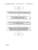 METHOD OF ADVERTISING COSMETICS AND PERSONAL CARE PRODUCTS ON BEHALF OF THIRD PARTY BUSINESSES IN ETABLISHMENTS THAT PROVIDE LODGING diagram and image