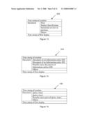 Methods and Apparatus for Freshness and Completeness of Information diagram and image