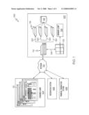 Consumer preference driven negotiation apparatus, system, and method diagram and image