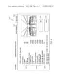 Consumer preference driven negotiation apparatus, system, and method diagram and image