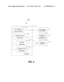 Process and Heuristic Statistic for Prospect Selection Through Data Mining diagram and image