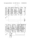 Integrating a hosted services system and a search system diagram and image