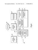 Integrating a hosted services system and a search system diagram and image